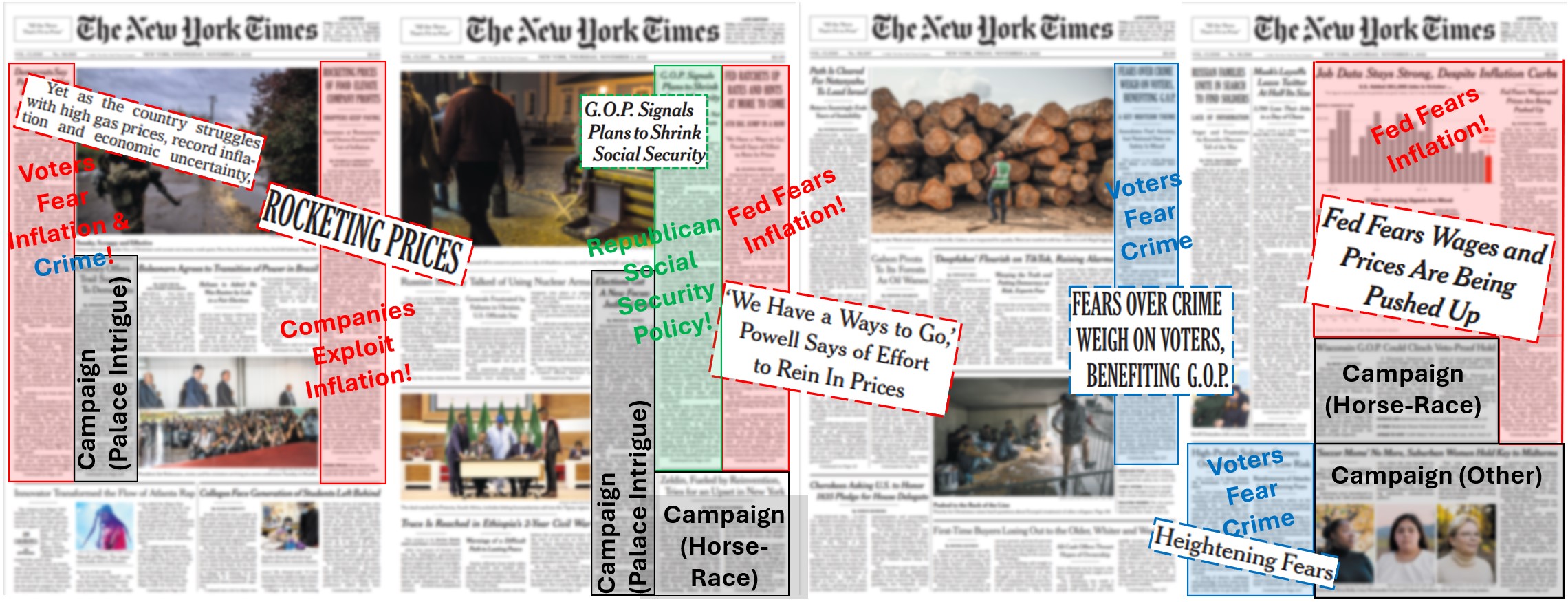 NYT Front-Pages