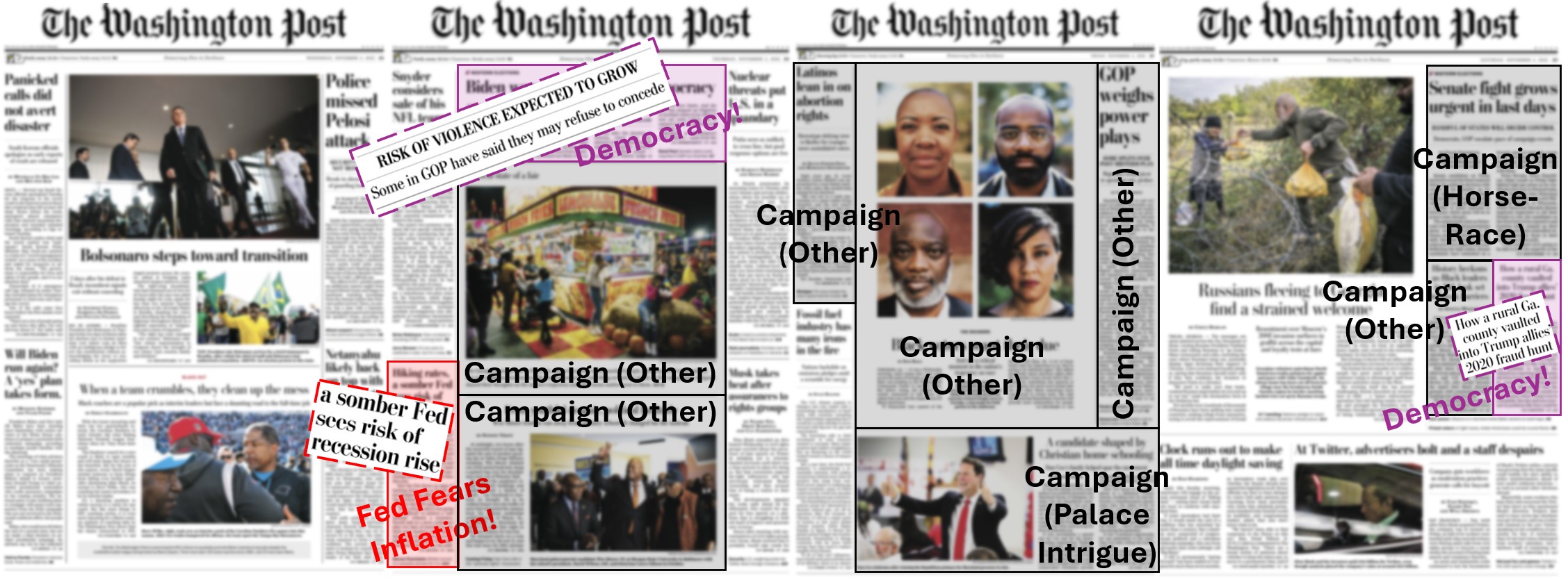 WaPo Front-Pages